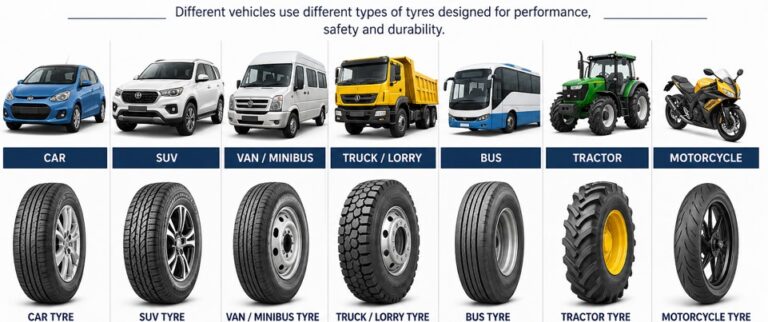tyres